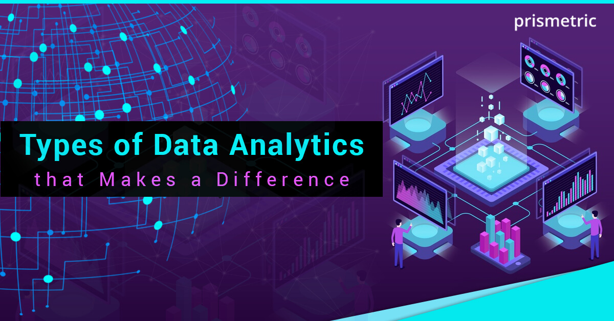 Five Types Of Data Analytics Things You Should Know How It Helps Your 