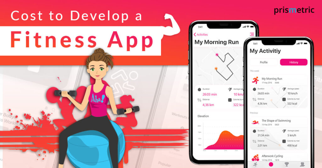 Fitness App Development Cost A Comprehensive Guide For Entrepreneurs 6421