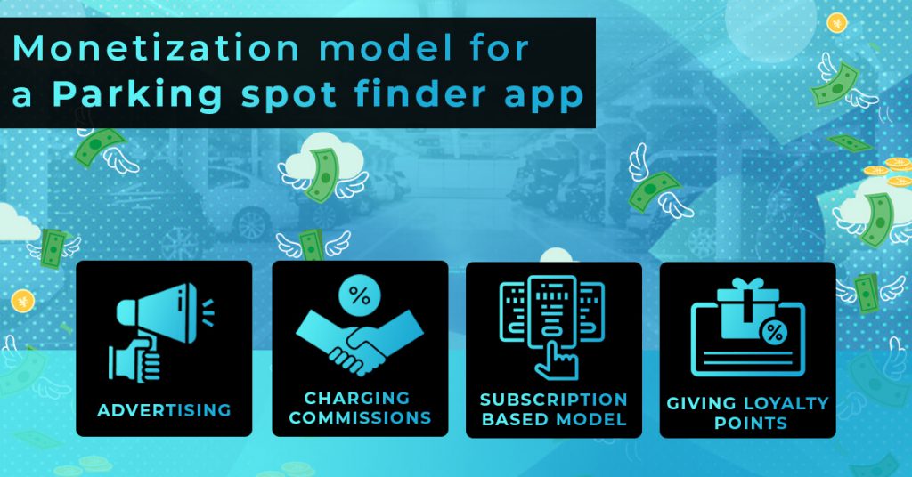 How much does it cost to develop a car parking finder mobile app ...