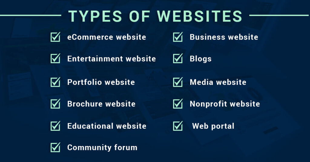 A Comprehensive Guide To Website Development