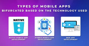 A Client’s guide to mobile app development - Prismetric