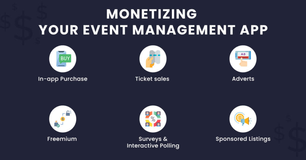 Unlocking The Secrets Of Building A Profitable Event Management App ...