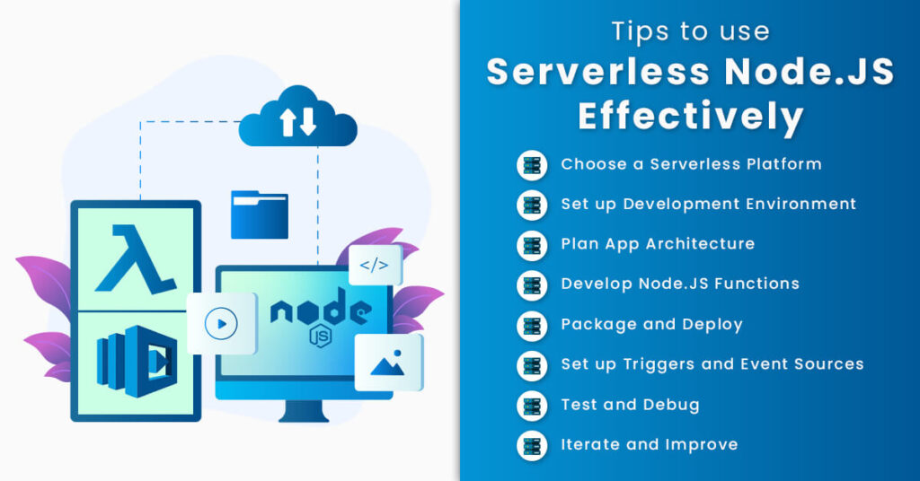 Serverless Node.js Development - Best Practices & Uses - Prismetric