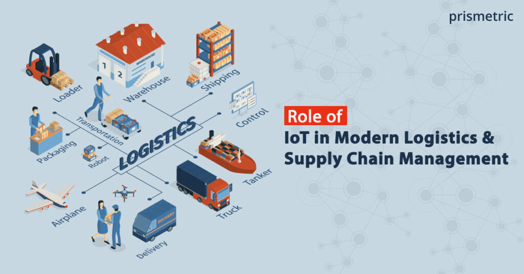 How IoT transforms Supply Chain and Logistics operations with smart ...