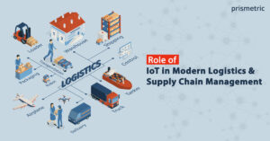 How IoT Transforms Supply Chain And Logistics Operations With Smart ...