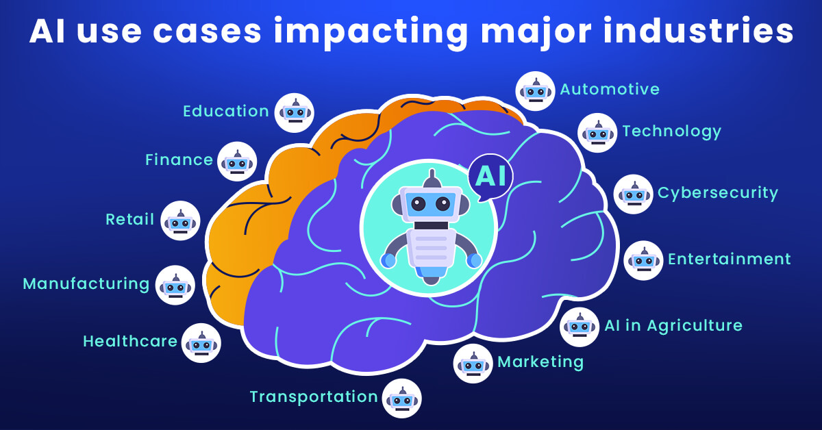 AI use cases impacting these major industries