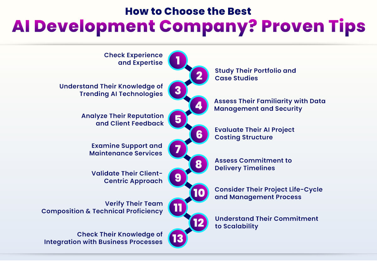 Key Factors to Consider When Choosing an AI Development Company